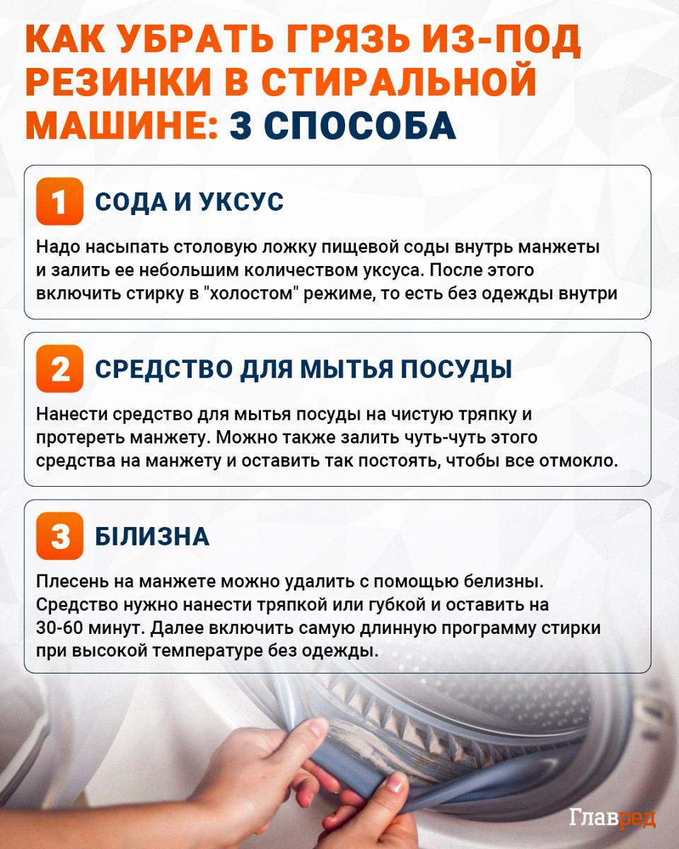 Kaip pašalinti nešvarumus iš po skalbyklės gumos infografikas
