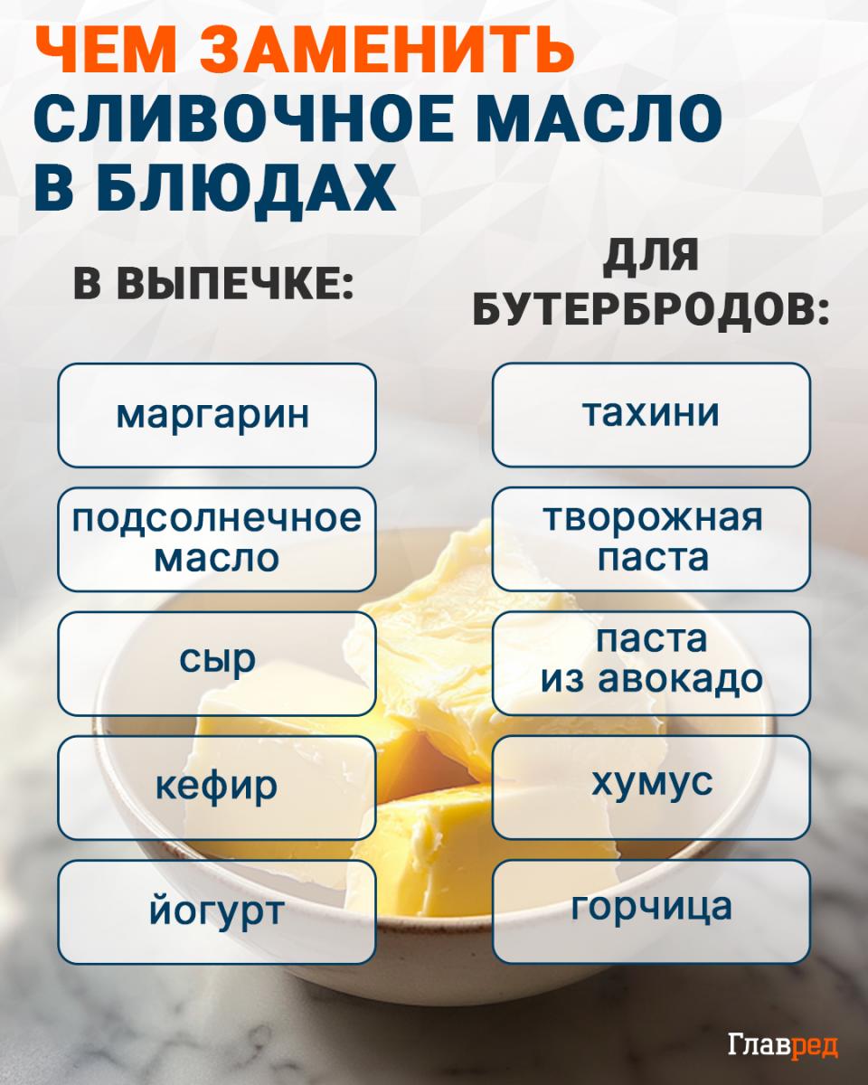 Kaip pakeisti sviestą patiekaluose infografikas