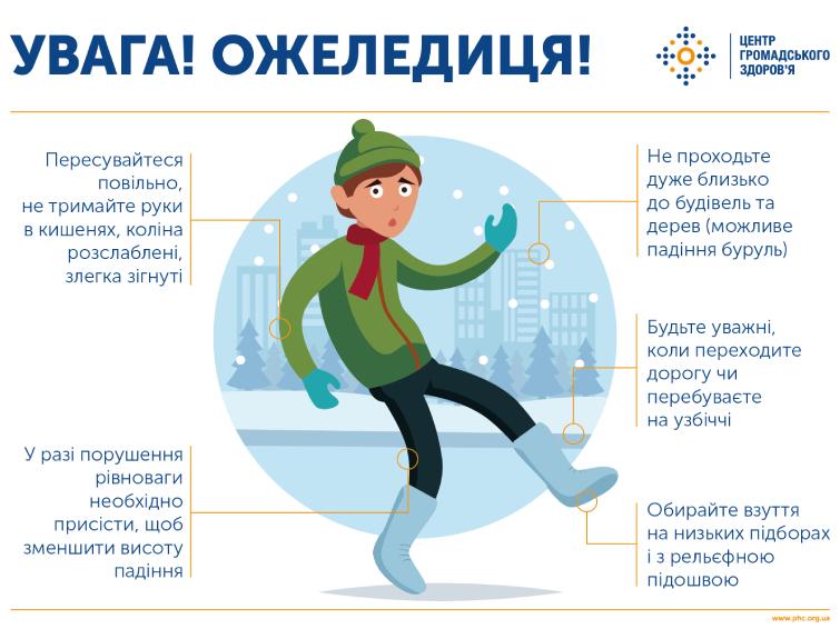 Visuomenės sveikatos centras