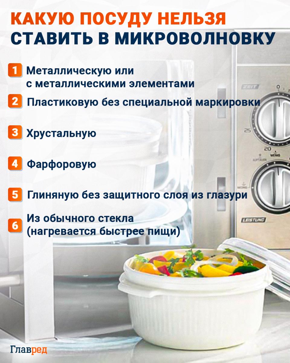 Kokių indų negalima dėti į mikrobangų krosnelę infografikas