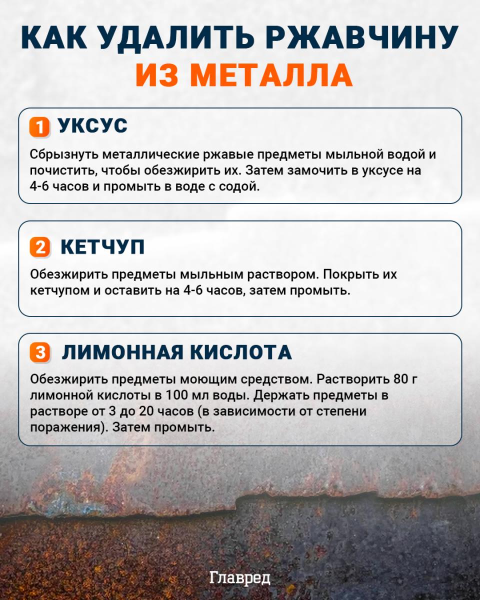 Kaip pašalinti rūdis iš metalo infografikas