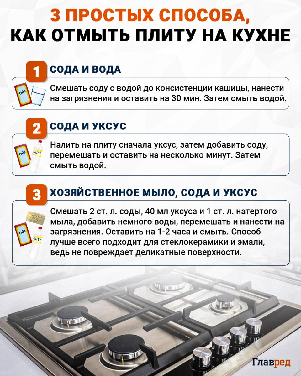 Jums net nereikia trinti: vienas produktas per kelias minutes pašalins įsisenėjusius riebalus nuo kaitlentės.
