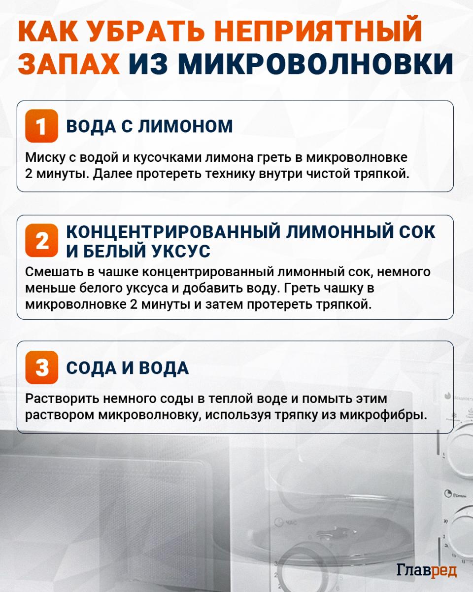 Kaip pašalinti nemalonų kvapą iš mikrobangų krosnelės infografikas