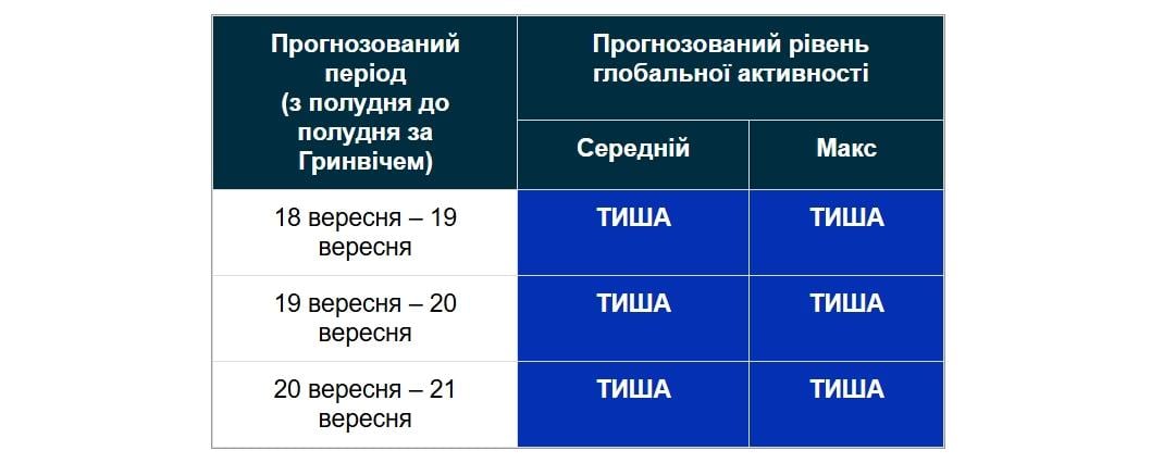 В