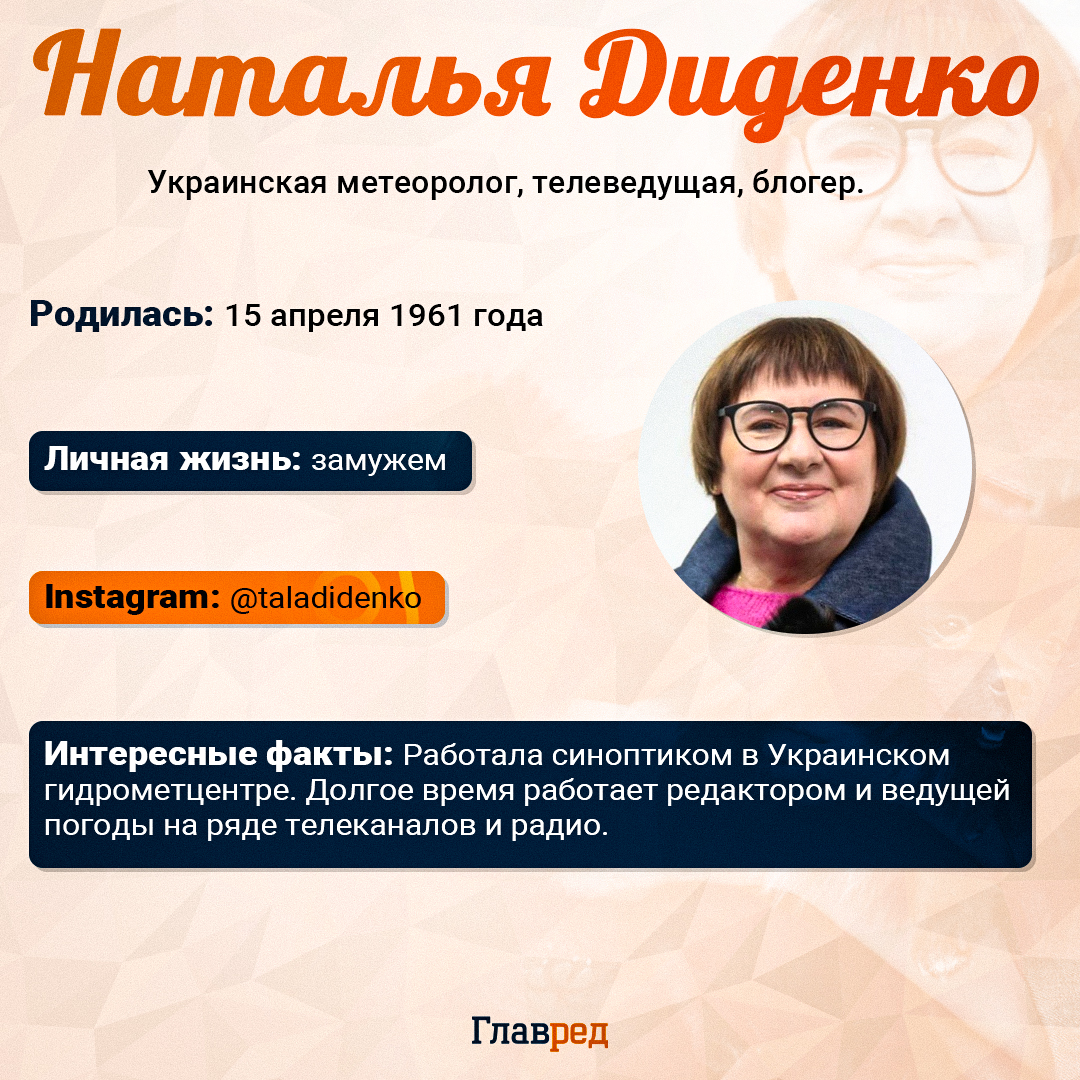 Natalijos Didenko infografikos