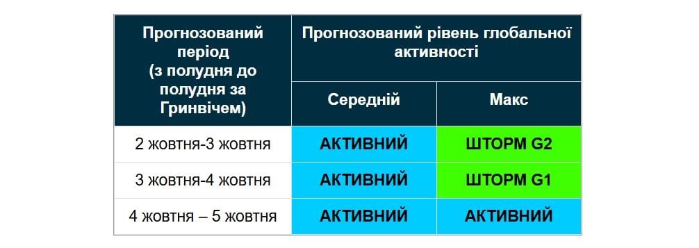 Tinklalapyje .